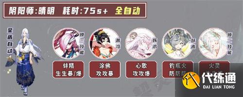 阴阳师契灵火灵怎么打 契灵火灵打法阵容攻略