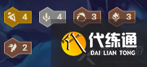 云顶之弈S9潜行挑战者阵容搭配攻略