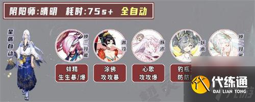 阴阳师契灵火灵怎么打 契灵火灵打法阵容攻略