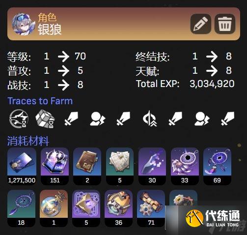 崩坏星穹铁道银狼培养所需材料_银狼配队分析