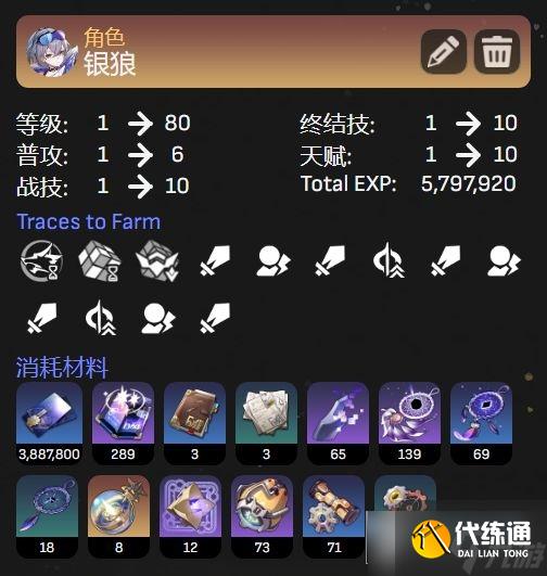 崩坏星穹铁道银狼培养所需材料_银狼配队分析