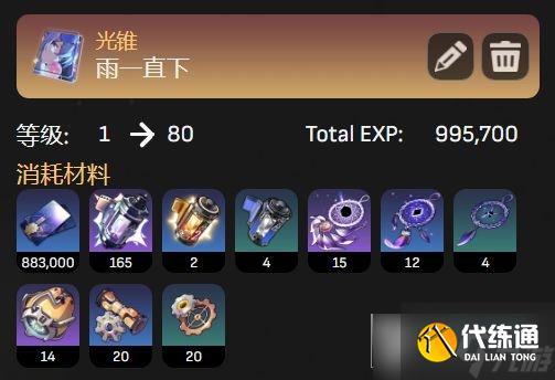 崩坏星穹铁道银狼培养所需材料_银狼配队分析