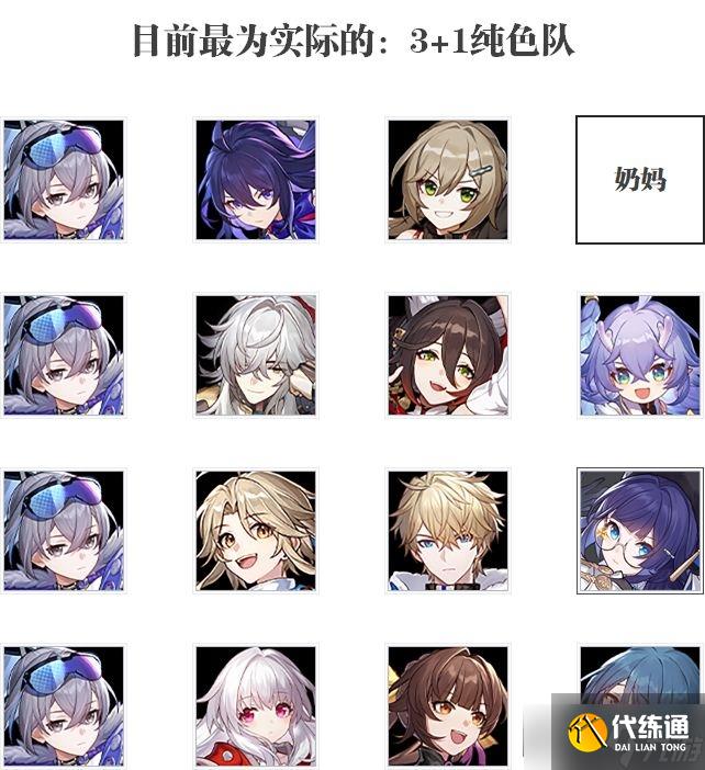 崩坏星穹铁道银狼培养所需材料_银狼配队分析