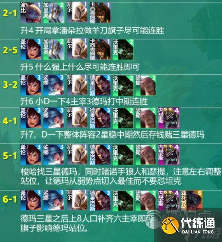 云顶之弈S9盖伦主C阵容玩法攻略详解