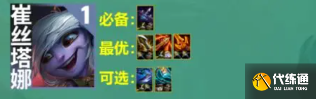 云顶之弈S9约德尔枪手阵容怎么搭配图三 云顶之弈S9约德尔枪手阵容怎么搭配图三