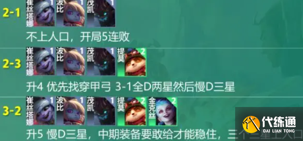 云顶之弈S9约德尔枪手阵容怎么搭配图四 云顶之弈S9约德尔枪手阵容怎么搭配图四