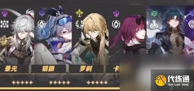 《崩坏 星穹铁道》罗刹强度及培养性价比建议详情