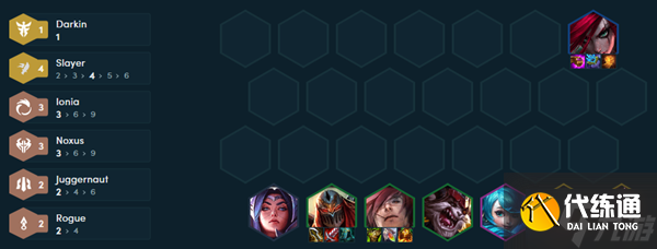 《云顶之弈》S9杀手劫阵容推荐