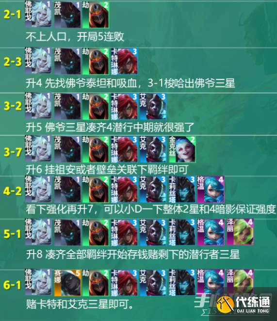 《云顶之弈》S9佛耶戈主C阵容玩法攻略 《云顶之弈》S9佛耶戈主C阵容玩法攻略