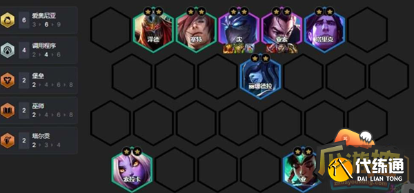 云顶之弈S9阿狸阵容怎么搭配 云顶之弈S9阿狸阵容怎么搭配