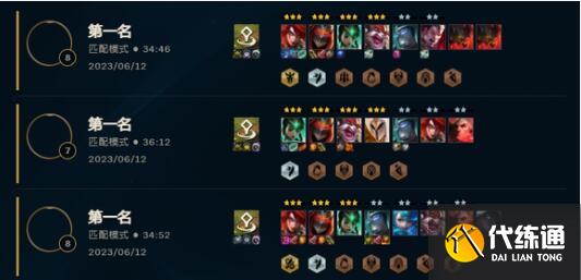 云顶之弈2023最强阵容T0一览 云顶之弈2023最强阵容T0一览