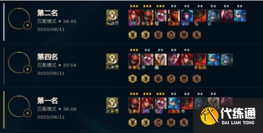 云顶之弈2023最强阵容T0一览 云顶之弈2023最强阵容T0一览