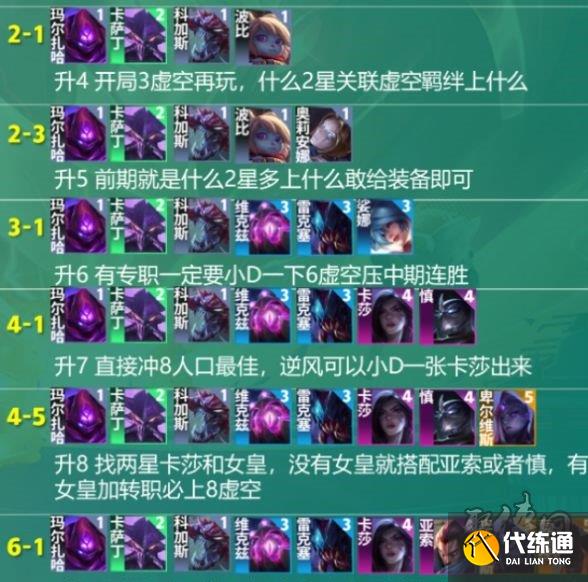 云顶之弈s9最强阵容推荐 s9最强阵容汇总