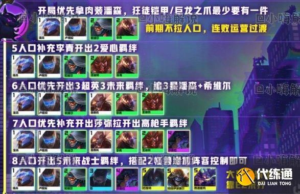 《云顶之弈》新版本上分阵容未来枪手 S9阵容未来枪手运营分析 《云顶之弈》新版本上分阵容未来枪手 S9阵容未来枪手运营分析