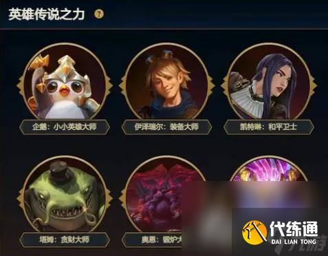 《云顶之弈》S9英雄传说之力选择位置