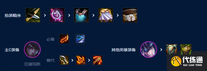 云顶之弈334厄斐琉斯阵容怎么玩 S9厄斐琉斯主C阵容搭配