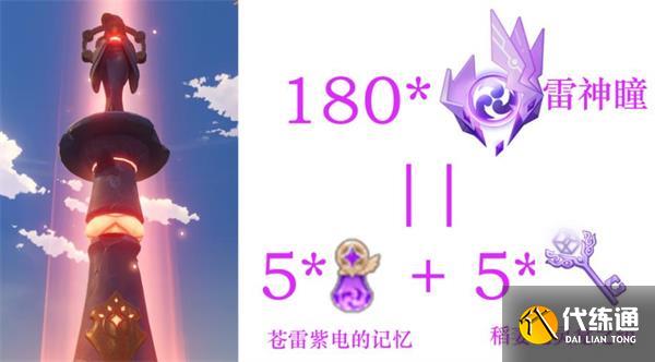 原神雷神瞳位置一览