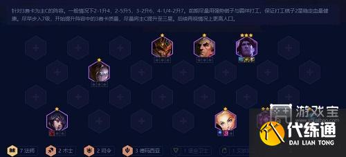 云顶之弈s9最强阵容分享攻略