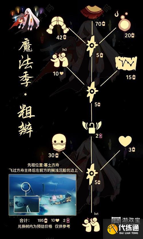 光遇情绪草药师兑换图2023