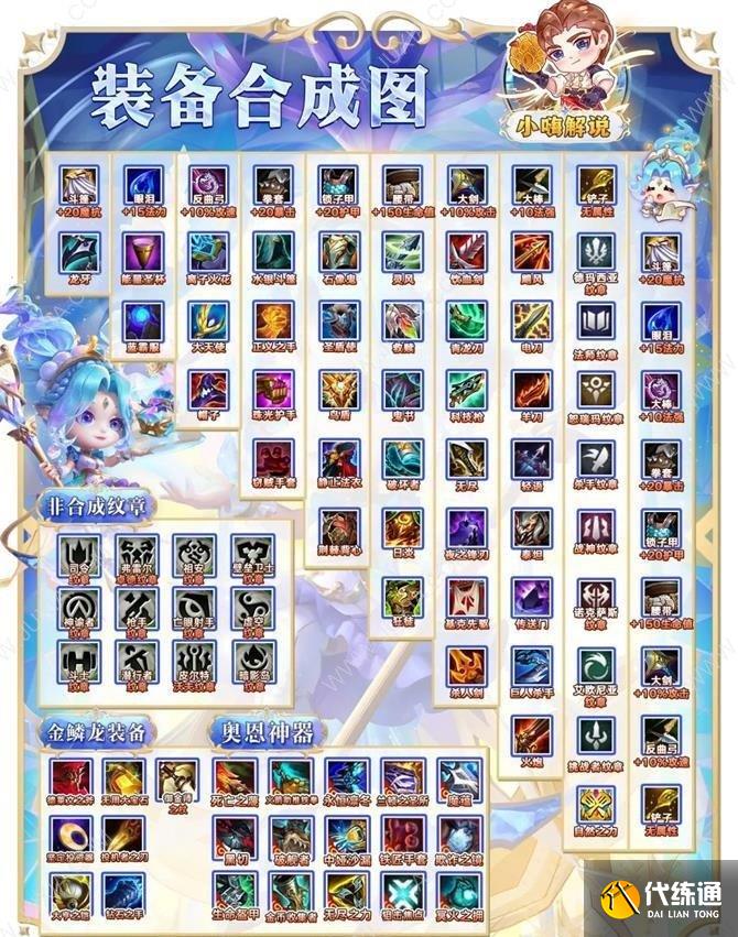 云顶之弈s9装备合成图 云顶s9赛季装备合成大全