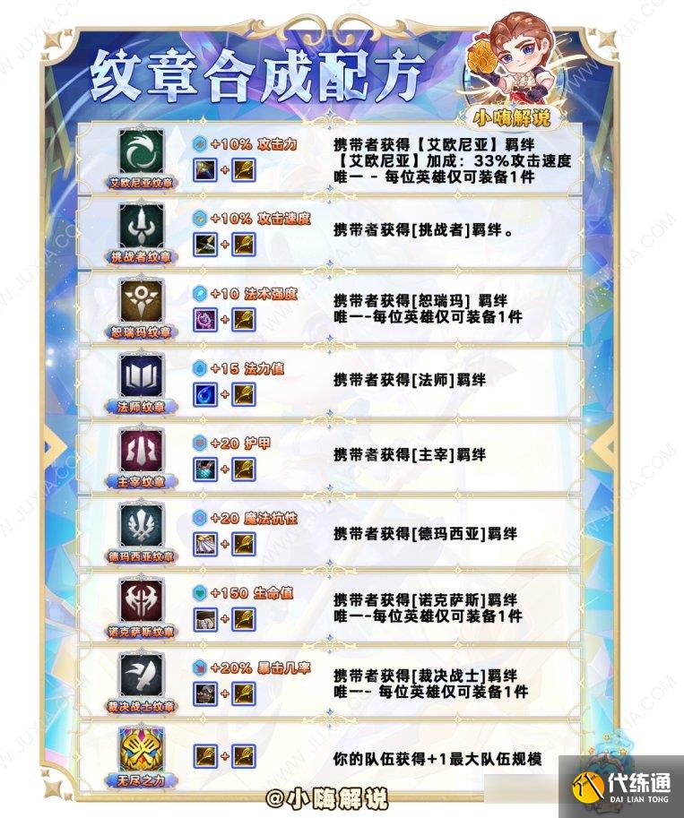 云顶之弈s9装备合成图 云顶s9赛季装备合成大全