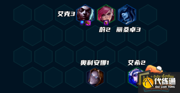 云顶之弈s9极地艾克阵容搭配攻略