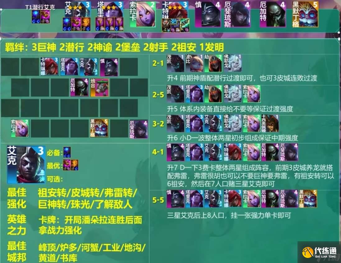 《云顶之弈》S9潜行者艾克阵容方法