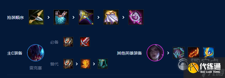 云顶之弈S9斗士挖掘机阵容玩法攻略