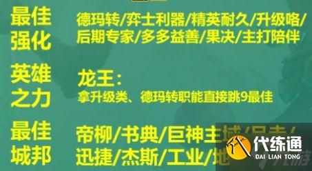 云顶之弈S9德玛西亚神谕法师阵容搭配方法