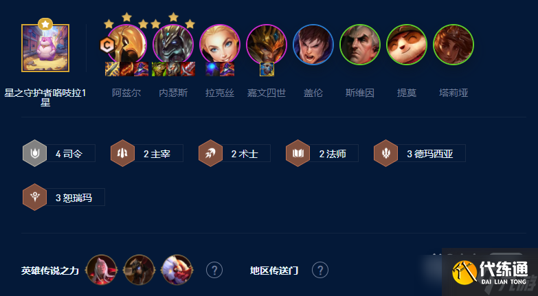 《云顶之弈》S9司令阿兹尔阵容玩法攻略分享