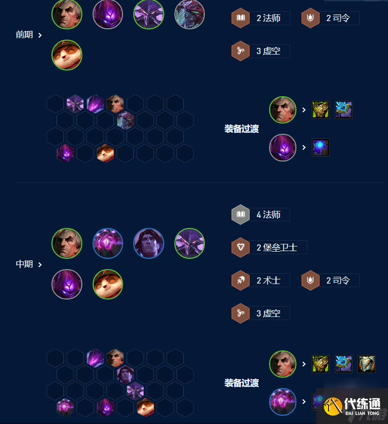 云顶之弈s9法神永恒阵容怎么玩 法神永恒阵容和装备选择攻略