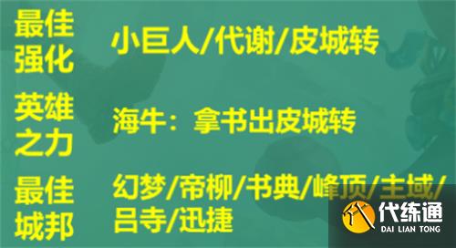 云顶之弈s9皮尔特沃夫阵容推荐 皮尔特沃夫阵容装备搭配攻略[多图]图片9