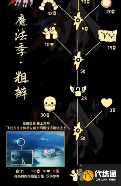 光遇粗辫先祖兑换表 2023粗辫先祖复刻兑换图[多图]图片2