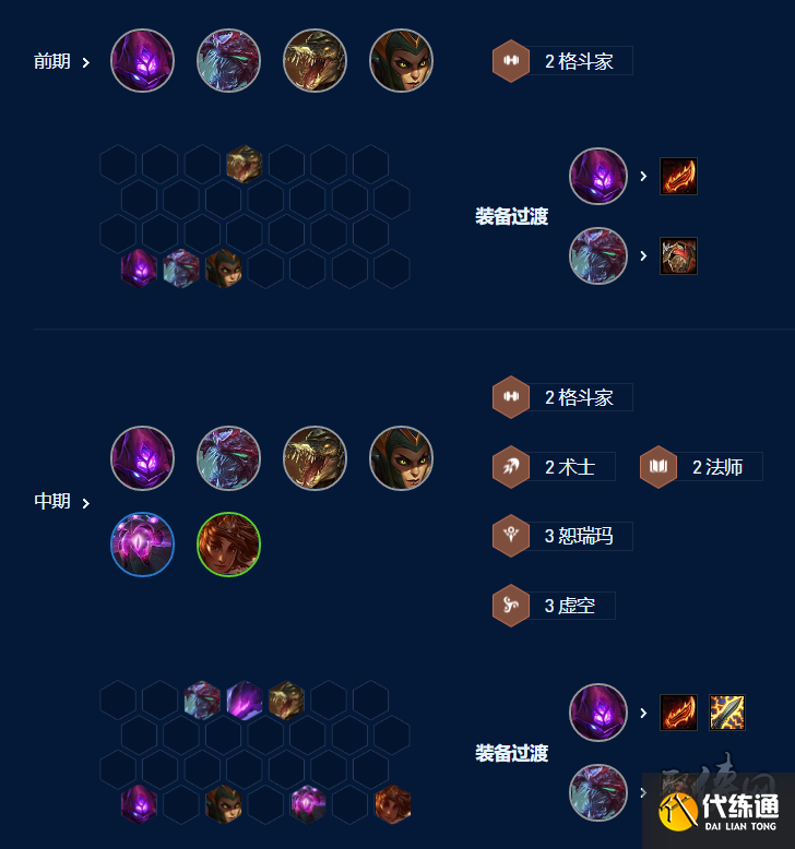 云顶之弈七恕瑞玛沙皇玩法攻略 s9七恕瑞玛沙皇阵容装备选择推荐