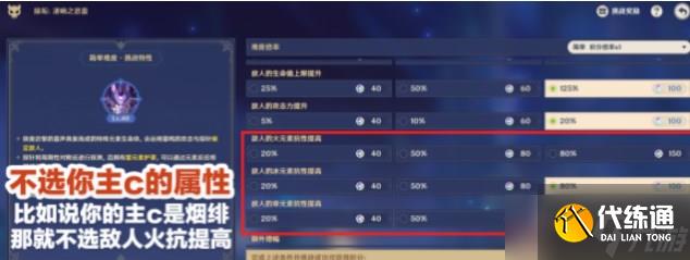 原神离垢者肃心旅宴第一天攻略 第一天拿满奖励阵容推荐