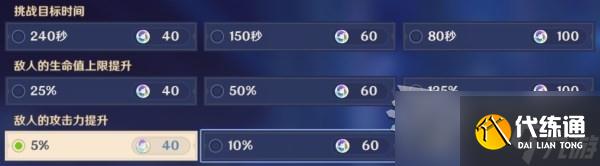 《原神》3.7离垢者肃心旅宴第一天满奖励攻略