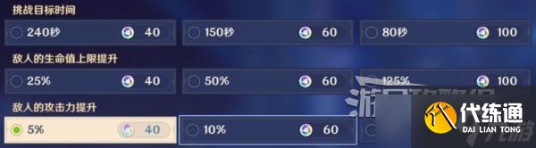 《原神》3.7離垢者肅心旅宴活動滿獎勵陣容推薦攻略