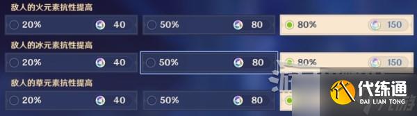 《原神》3.7離垢者肅心旅宴活動滿獎勵陣容推薦攻略