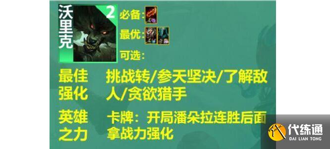 云顶之弈主宰挑战者阵容装备搭配 云顶之弈主宰挑战者阵容装备搭配