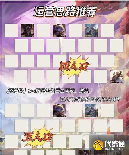 《金铲铲之战》德玛西亚阵容推荐