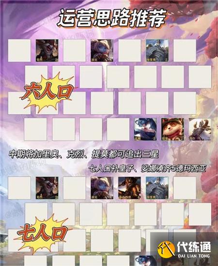 《金铲铲之战》德玛西亚阵容推荐