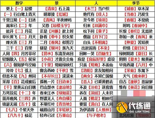 《逆水寒手游》姑墨探索任务攻略