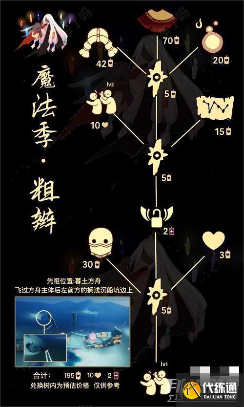 《光遇》情绪草药师兑换图分享2023