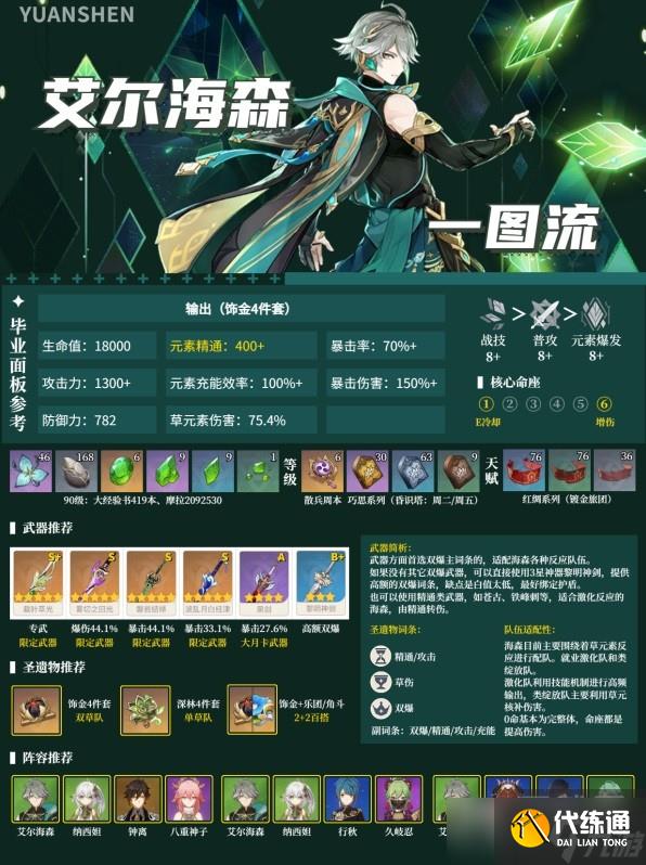 原神3.7下半角色培養及抽取攻略