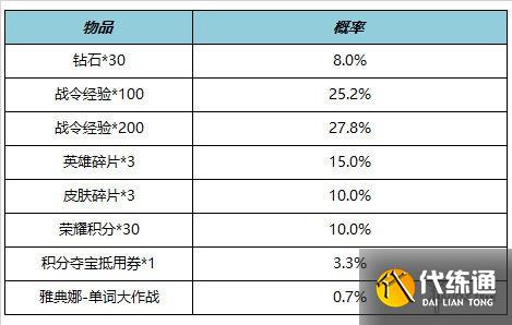 游侠网9