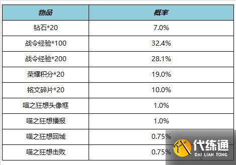 游侠网11