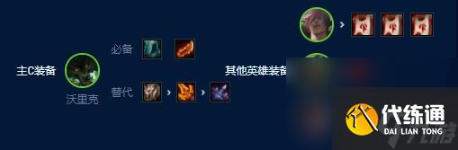 《云顶之弈》s9狼人主c阵容玩法攻略