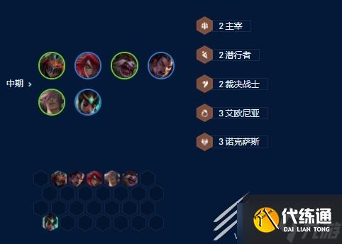 云顶之弈S9劫主c阵容玩法一览