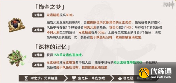 原神3.7艾爾海森圣遺物怎么選擇