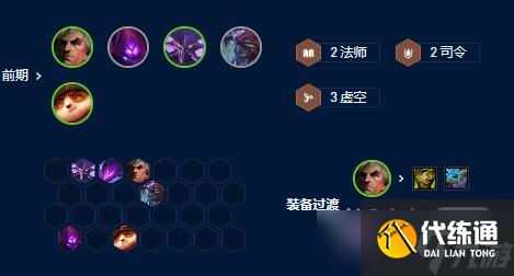 《云顶之弈》S9斯维因主c阵容玩法攻略详解